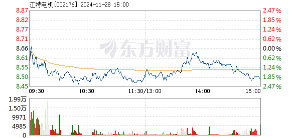 2024澳門特馬今晚開獎56期的,高速方案規(guī)劃_FHD版99.774