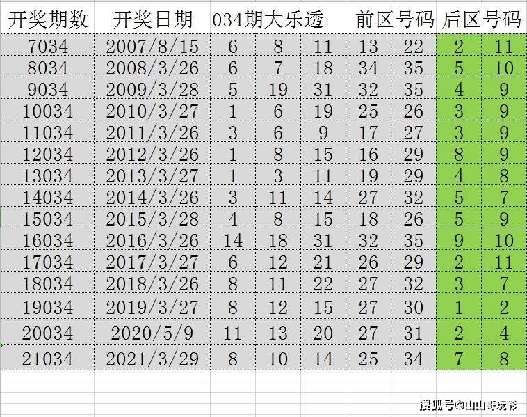 新澳門(mén)天天彩期期精準(zhǔn),資源整合策略實(shí)施_UHD款50.247