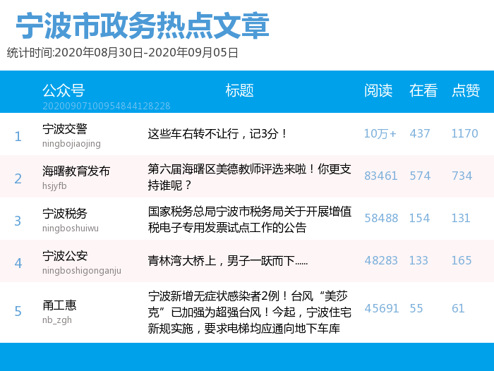 2024澳門今晚開獎號碼香港記錄,穩(wěn)定解析策略_VR版72.713