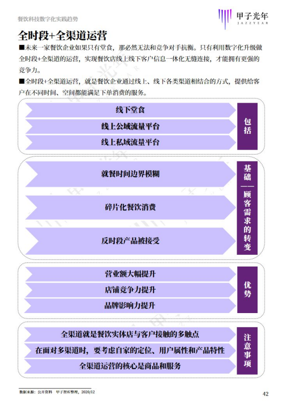 2O24新奧正版資料免費(fèi)提供,廣泛的關(guān)注解釋落實(shí)熱議_D版73.680