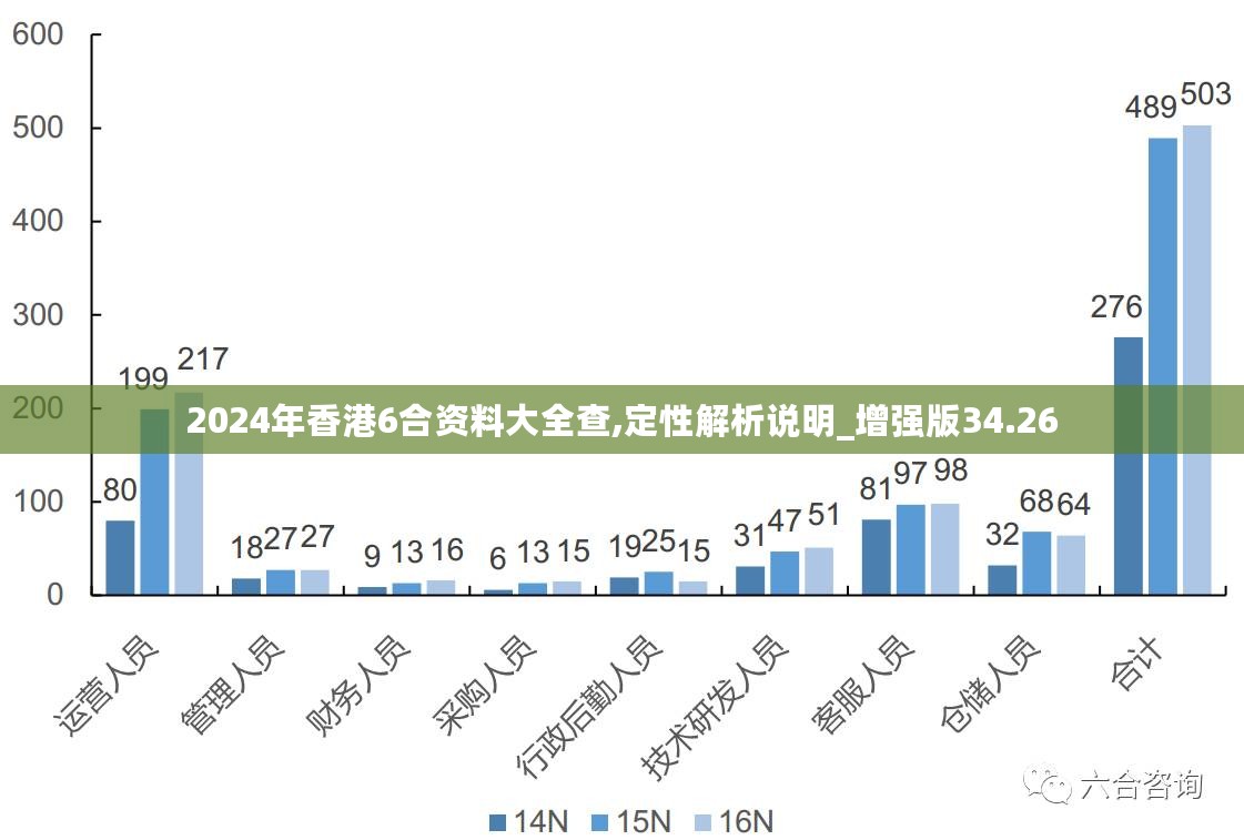 2024正版新奧管家婆香港,實(shí)地考察數(shù)據(jù)分析_PT78.585