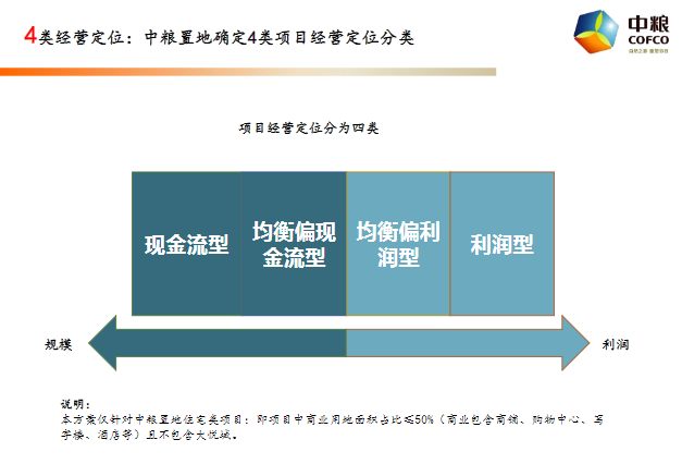 仍在說永久 第4頁