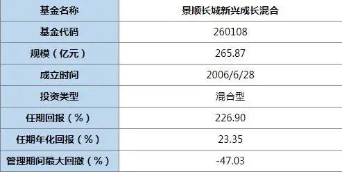 2024澳門天天開好彩資料_,快速解答解釋定義_android37.665