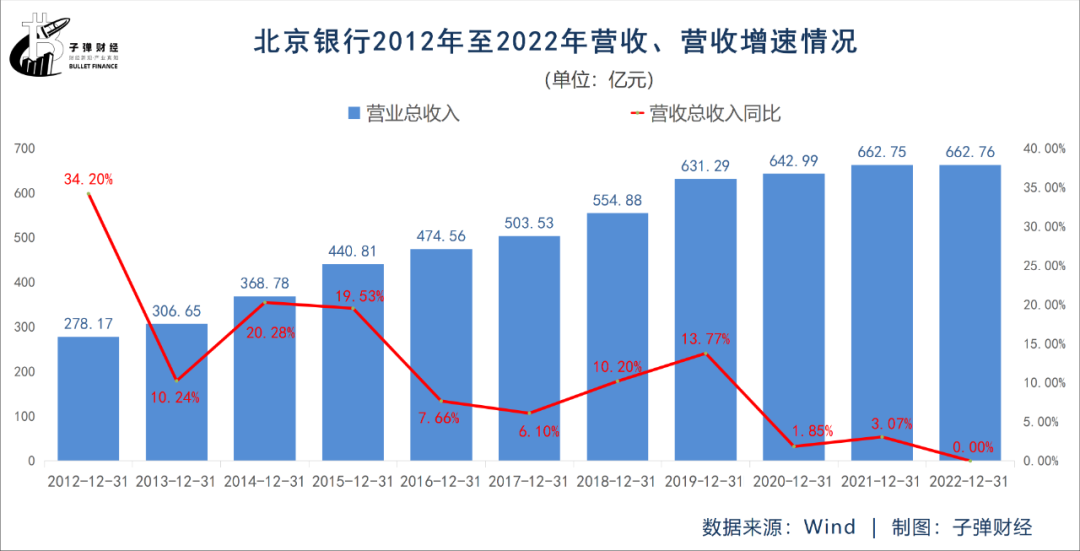 7777788888澳門開獎(jiǎng)2023年一,快速問題設(shè)計(jì)方案_1080p6.33.74