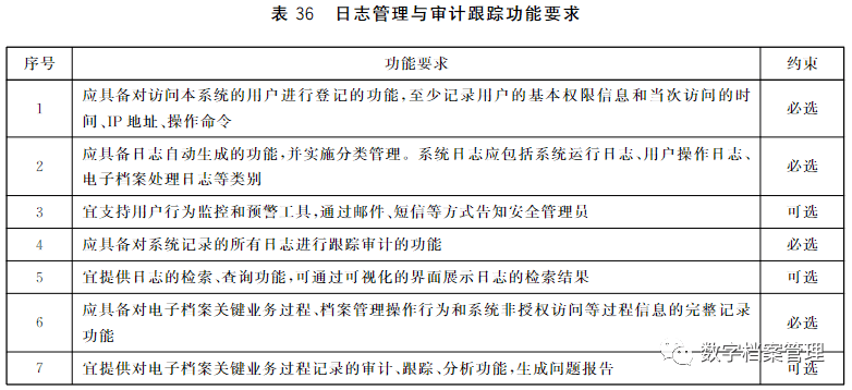 新奧天天免費(fèi)資料大全,統(tǒng)計(jì)評(píng)估解析說(shuō)明_潮流版81.290