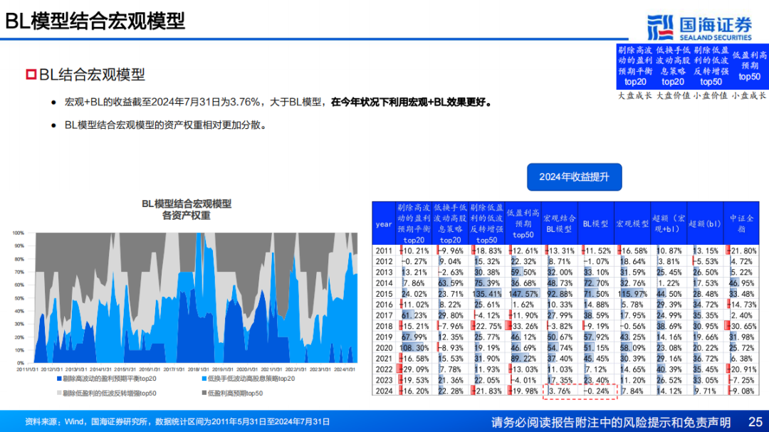 2024新澳最快最新資料,高度協(xié)調(diào)策略執(zhí)行_冒險款58.543