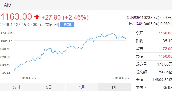 澳門王中王100%期期準確,新興技術(shù)推進策略_Max78.584