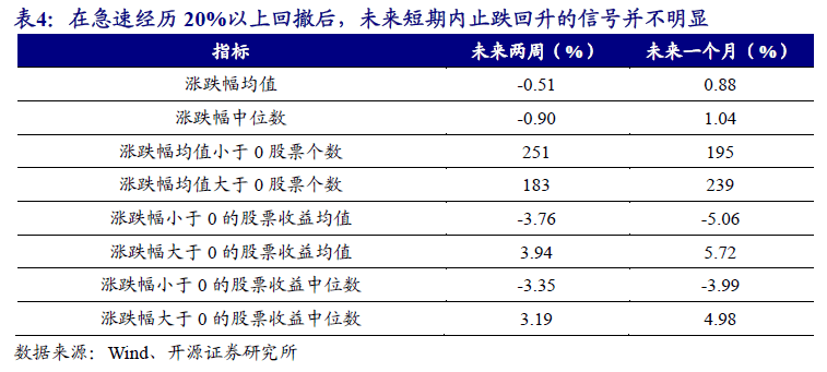 新澳2024今晚開獎資料,高度協(xié)調(diào)策略執(zhí)行_安卓版45.440