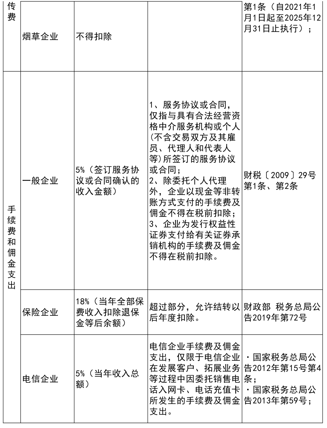 新澳門開獎(jiǎng)結(jié)果+開獎(jiǎng)記錄表查詢,權(quán)威解讀說(shuō)明_Prestige10.910