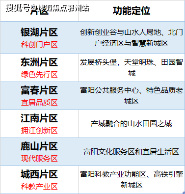 2024新澳六今晚資料,數(shù)量解答解釋落實_安卓版45.440