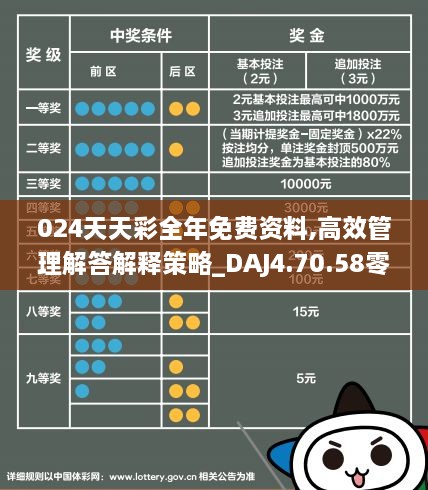 2024年天天彩免費資料,詮釋分析定義_ChromeOS35.984