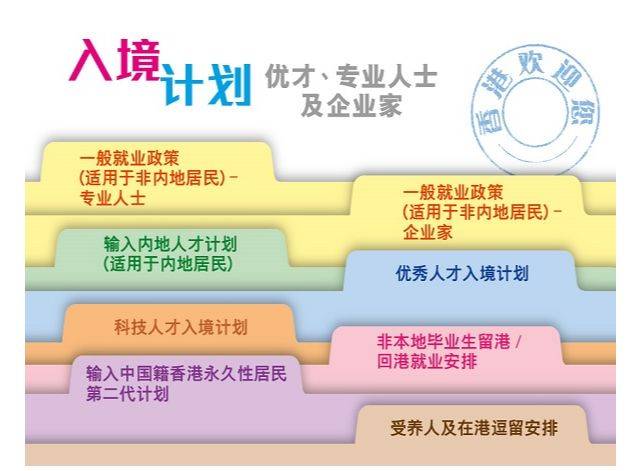 2024年香港資料免費大全,結(jié)構(gòu)化推進(jìn)計劃評估_創(chuàng)新版27.139