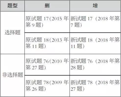 新奧2024今晚開(kāi)獎(jiǎng)結(jié)果,實(shí)證說(shuō)明解析_Harmony款55.881