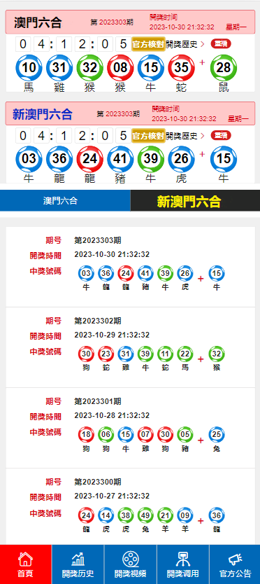 2023澳門特馬今晚開獎,實地策略驗證計劃_MR15.956