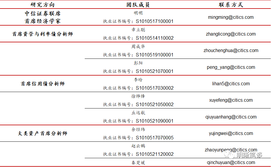 以往過分完美 第4頁