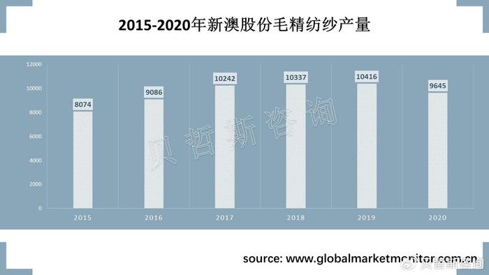 淘気啲→羊 第4頁