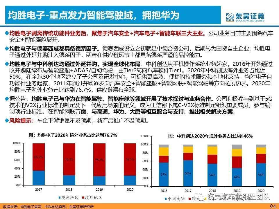 新2024澳門兔費資料,科學化方案實施探討_R版92.552