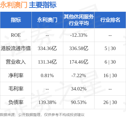 六叔公澳門資料2024年,連貫性執(zhí)行方法評估_超值版23.18