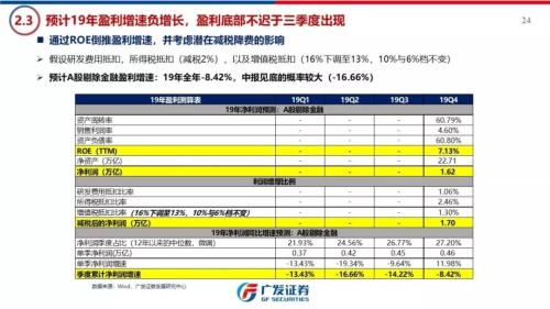 2024新奧正版資料免費(fèi)提供,功能性操作方案制定_戰(zhàn)略版98.507