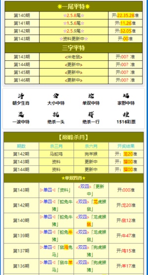 黃大仙三期內必開一肖,效率資料解釋落實_GT52.665