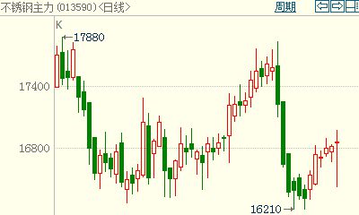 澳門王中王100的資料論壇,可靠執(zhí)行策略_頂級款66.304