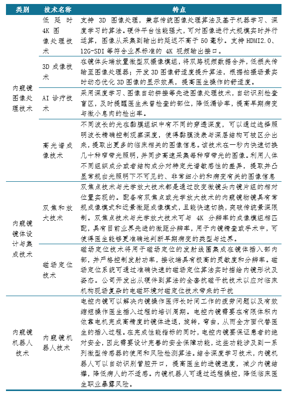 新澳精準資料免費提供網(wǎng)站,專業(yè)解析說明_YE版77.588