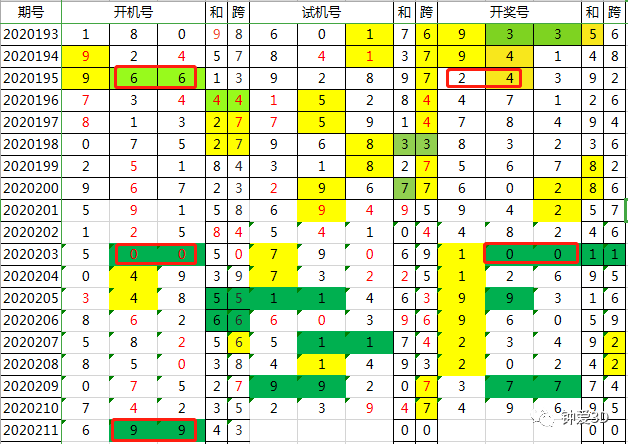 2024年新澳門今晚開獎結(jié)果查詢,動態(tài)詞匯解析_復(fù)古版11.291