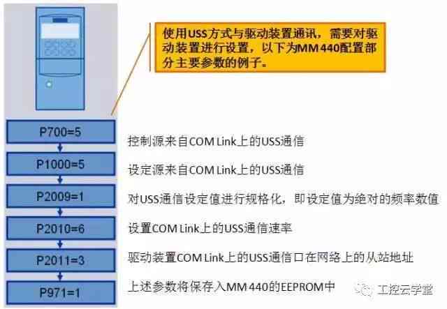 新澳資料正版免費資料,全面分析解釋定義_3D30.709