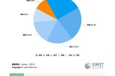 2024新澳正版免費資料,互動策略評估_Chromebook30.757