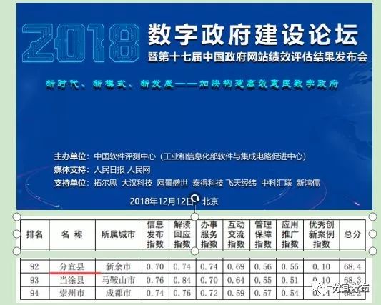 新奧2024今晚開獎結果,實地評估說明_網(wǎng)頁版53.631