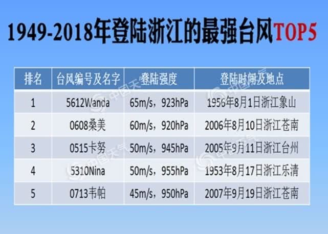 2024澳門今天特馬開什么,具體操作步驟指導(dǎo)_領(lǐng)航版30.920