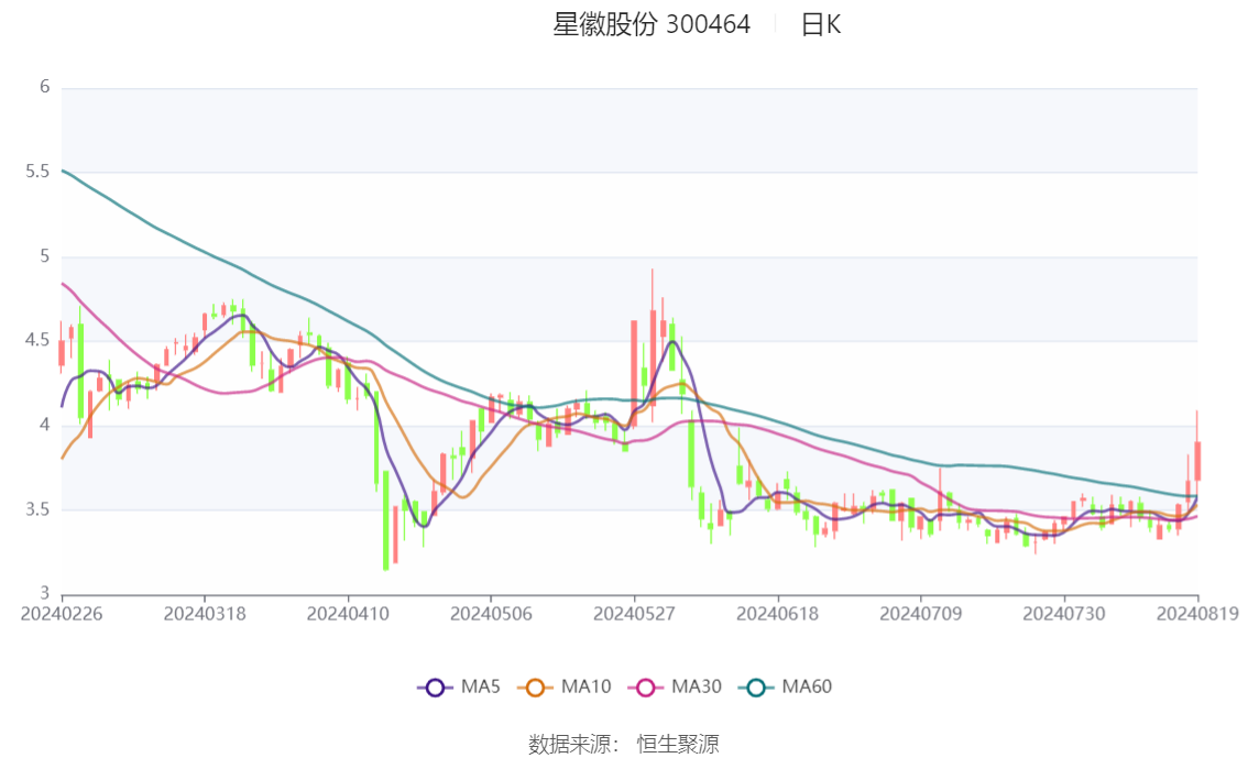 管家婆2024正版資料大全,精細(xì)方案實(shí)施_set22.934