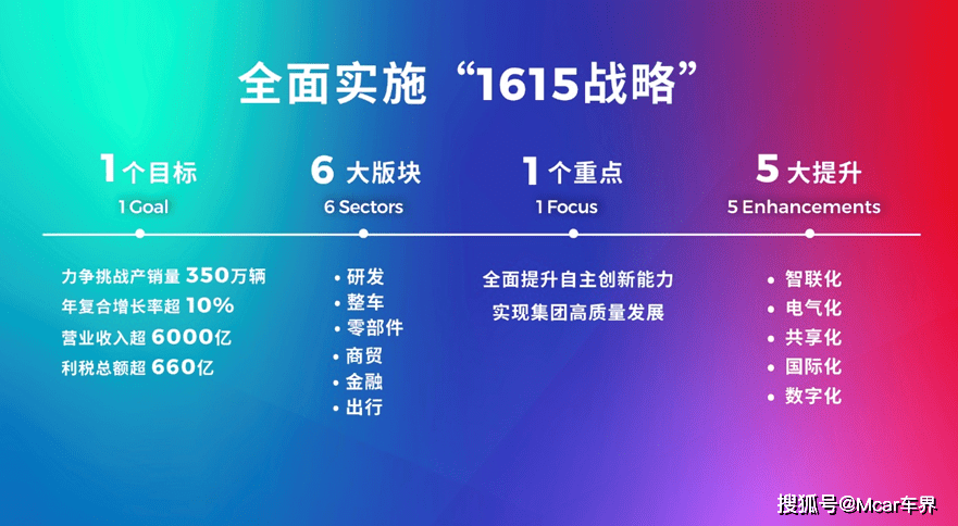 2023澳門六今晚開獎(jiǎng)結(jié)果出來,全局性策略實(shí)施協(xié)調(diào)_R版29.938