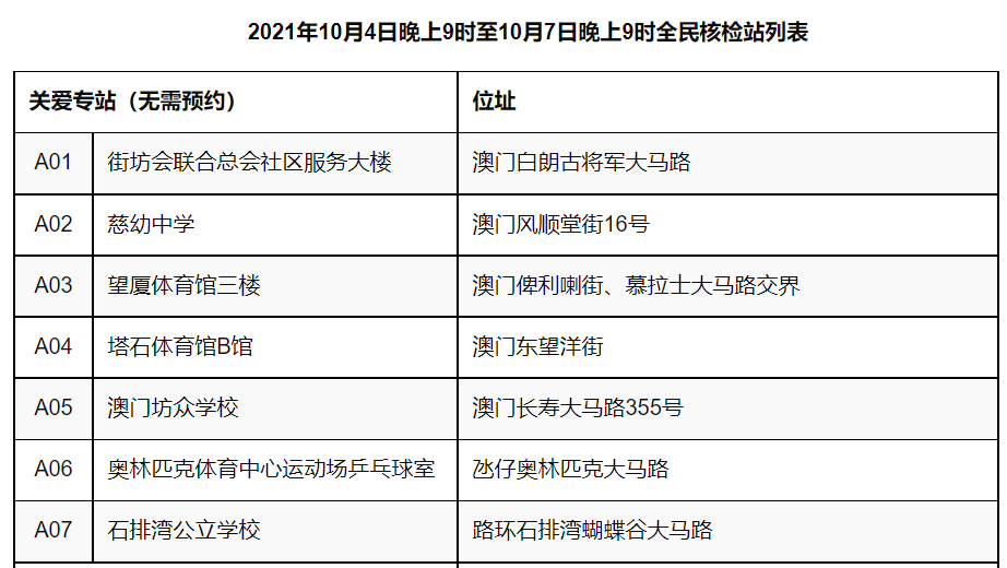 新澳門精準(zhǔn)資料大全免費(fèi)查詢,效率資料解釋落實(shí)_mShop62.468