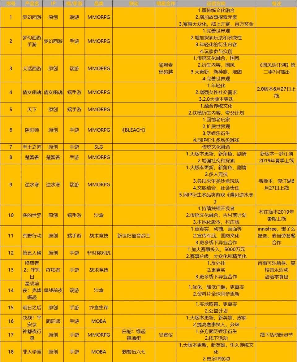 澳門一碼一肖一特一中是公開的嗎,快速解答執(zhí)行方案_戰(zhàn)略版29.410