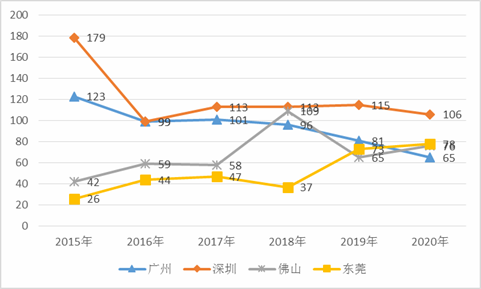 20024新澳天天開好彩大全160期,經(jīng)濟性執(zhí)行方案剖析_The80.486