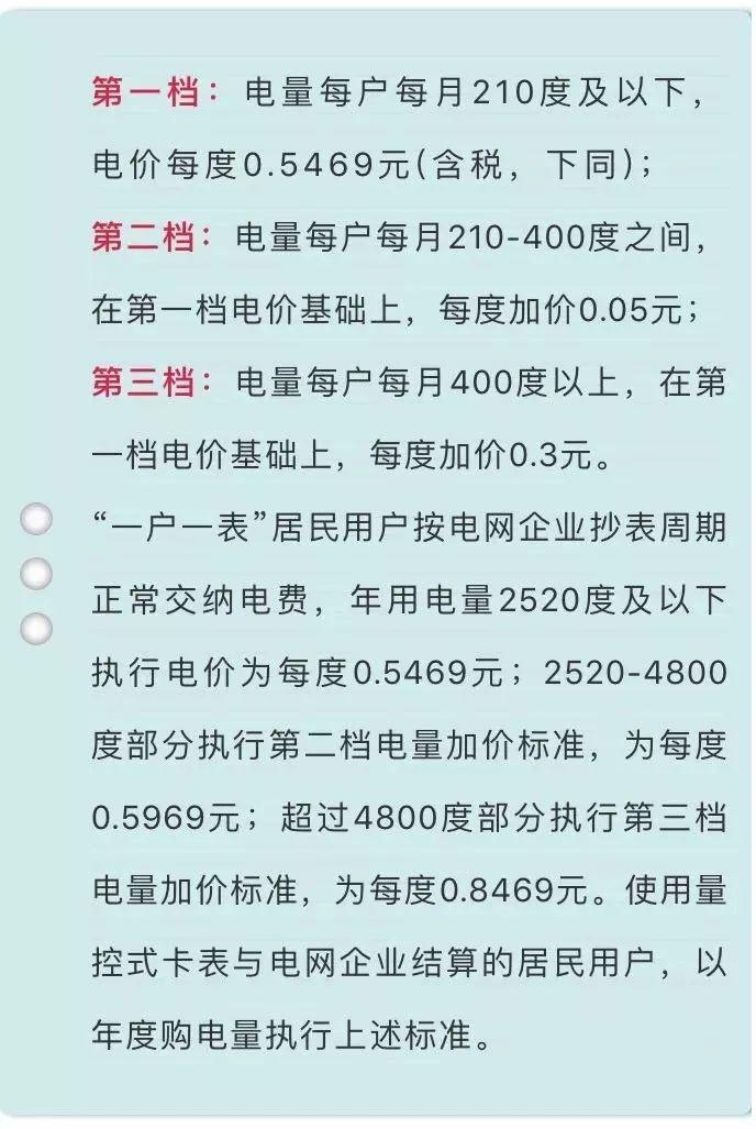 山東毛雞今日價(jià)格走勢(shì)分析及未來(lái)展望