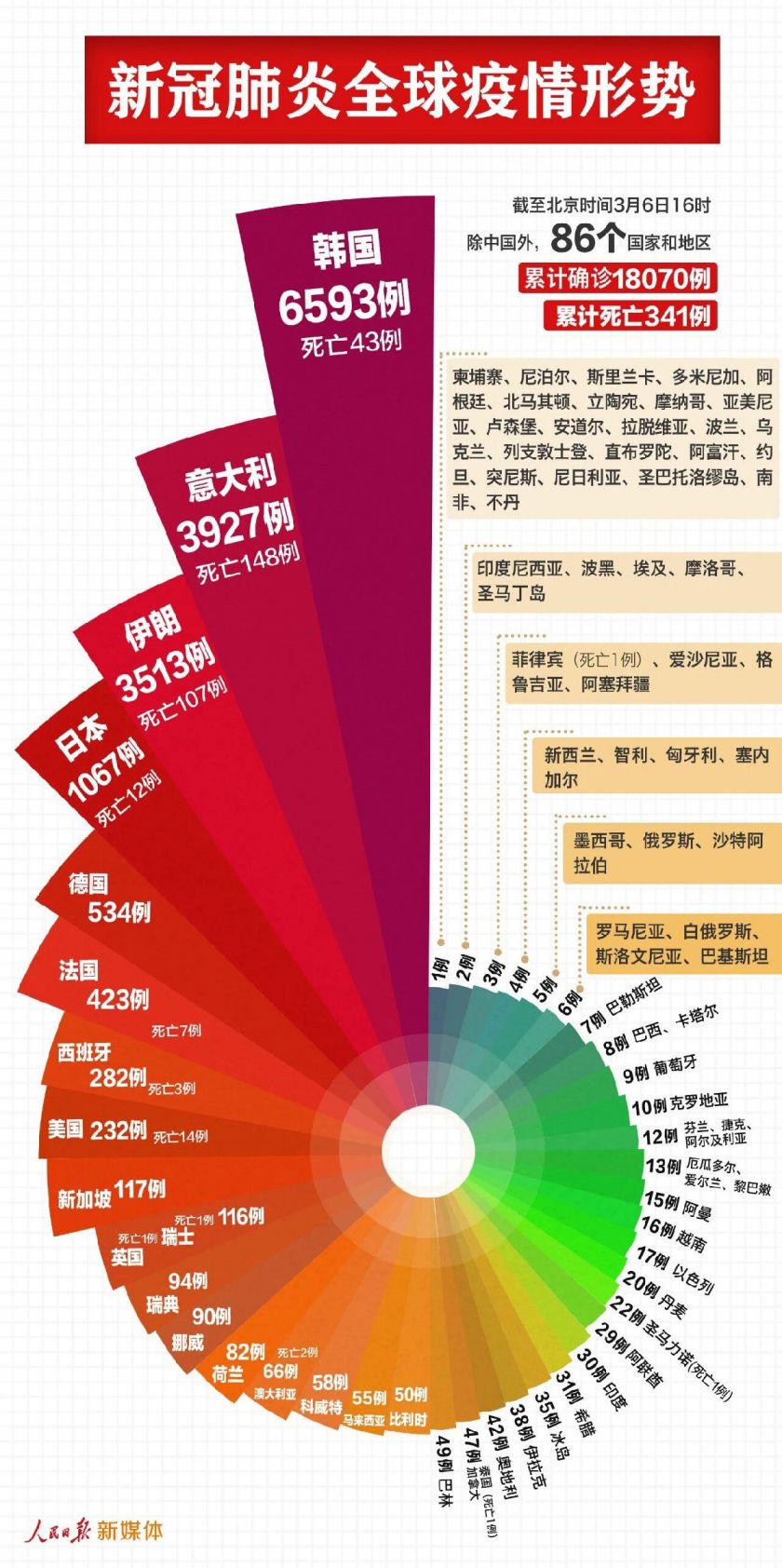 2023新澳門免費(fèi)開獎(jiǎng)記錄,深入分析數(shù)據(jù)應(yīng)用_iShop99.676