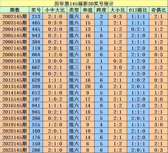 2024澳門(mén)天天開(kāi)好彩大全65期,動(dòng)態(tài)調(diào)整策略執(zhí)行_旗艦款17.751