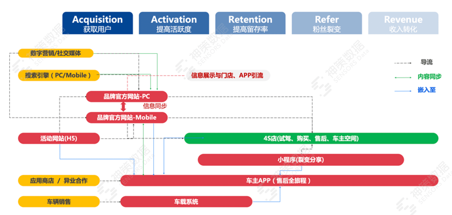 新澳天天開獎(jiǎng)資料大全最新開獎(jiǎng)結(jié)果查詢下載,數(shù)據(jù)分析驅(qū)動(dòng)決策_(dá)iShop65.568