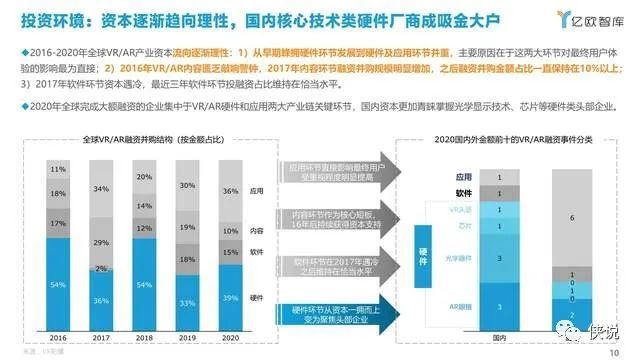 新奧門特免費資料大全管家婆,深度評估解析說明_AR版87.594