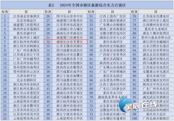 2024新奧正版資料大全,適用性計(jì)劃實(shí)施_V版14.773