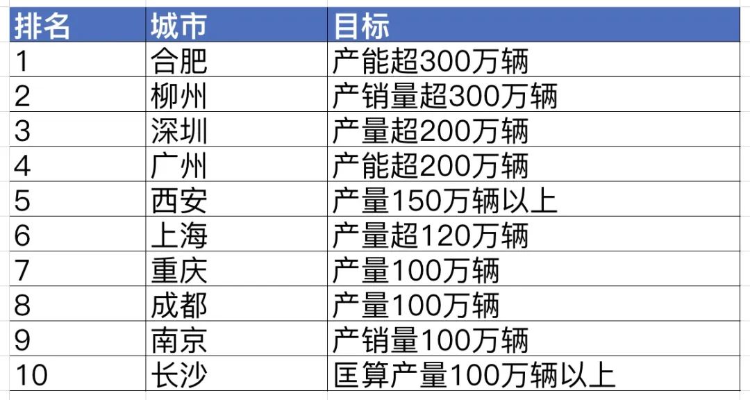 新澳彩資料免費(fèi)長期公開,全面數(shù)據(jù)執(zhí)行計(jì)劃_uShop20.696