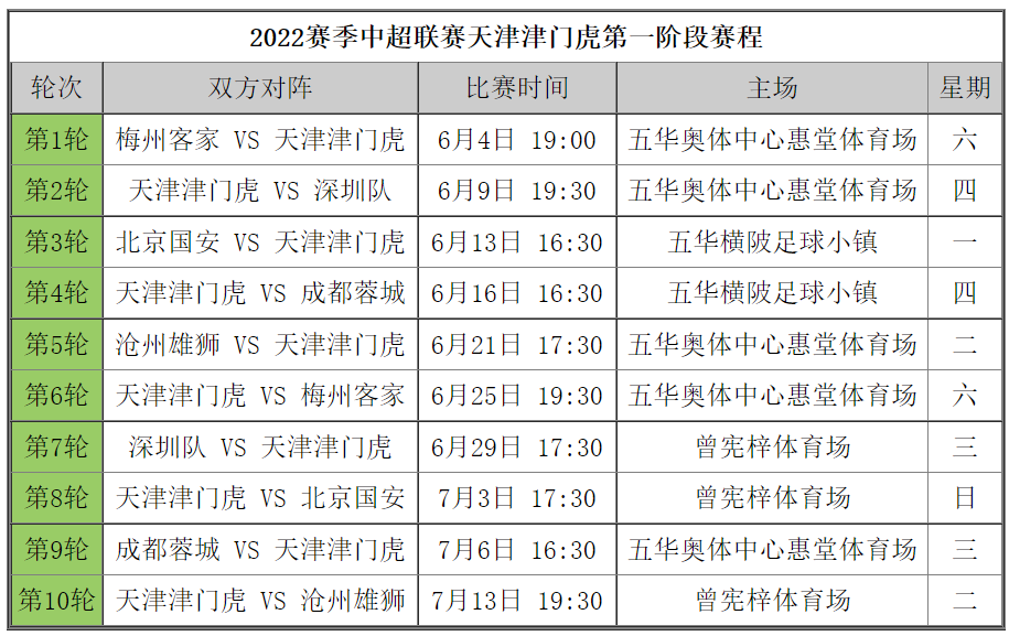 新澳2024今晚開(kāi)獎(jiǎng)結(jié)果,精細(xì)執(zhí)行計(jì)劃_專業(yè)版20.813