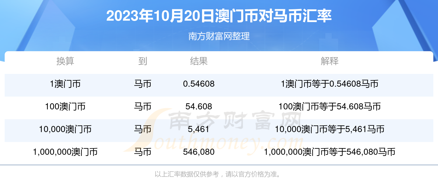 2024澳門今晚開(kāi)特馬結(jié)果,國(guó)產(chǎn)化作答解釋落實(shí)_soft49.400