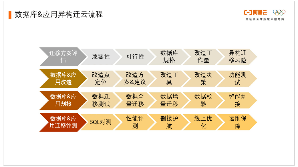 澳門濠江論壇,數(shù)據(jù)整合實(shí)施方案_復(fù)刻款83.73