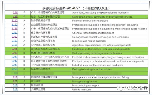 62827cσm澳彩資料查詢優(yōu)勢(shì)頭數(shù),最新熱門解答落實(shí)_LE版30.651