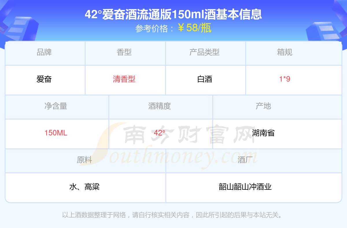 2024年正版資料免費(fèi)大全,數(shù)據(jù)資料解釋落實(shí)_iPhone42.737