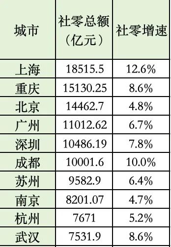 新澳歷史開獎記錄查詢結(jié)果今天,統(tǒng)計數(shù)據(jù)解釋定義_MP40.761