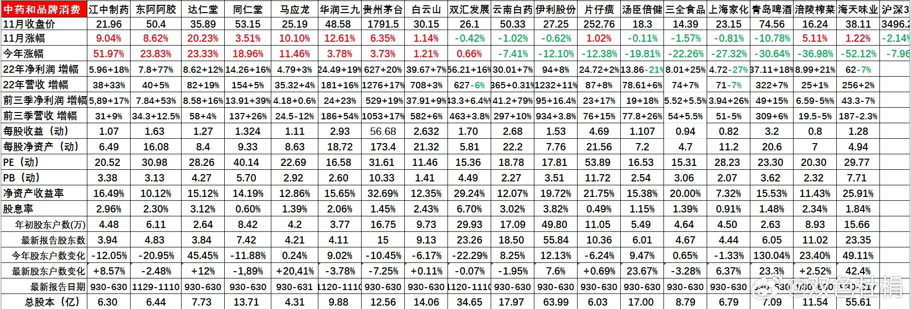 管家婆的資料一肖中特46期,動態(tài)評估說明_戰(zhàn)略版88.838